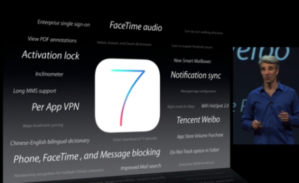 ios7-business-features